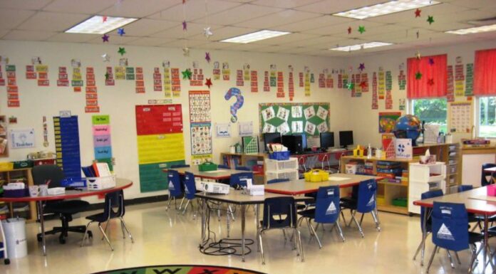 List of Day Care and Preschool in Cebu City