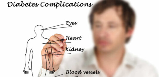 How Diabetes Can Affect Your Body
