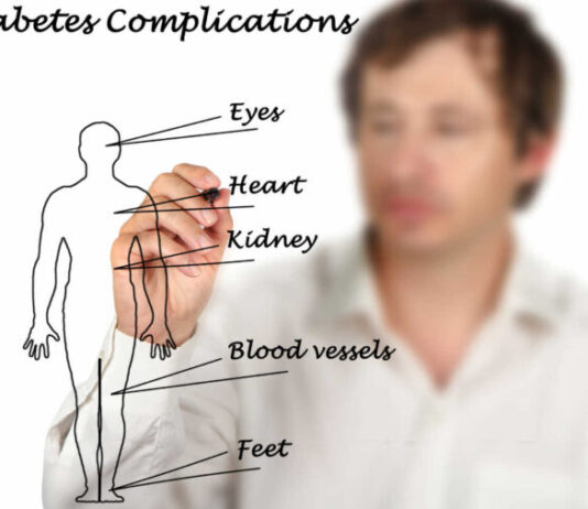How Diabetes Can Affect Your Body