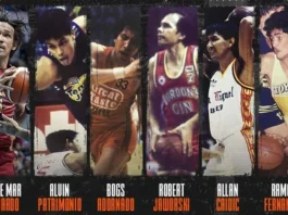 Top 10 PBA Players of All Time