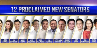 12 Senators of the Philippines in 2022
