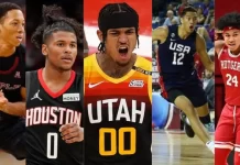 Famous NBA Players with Filipino Blood