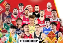 Fiba Asia Cup: List of Champions