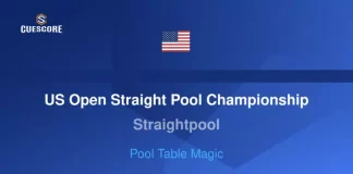 U.S. Open Straight Pool Championship: Winners
