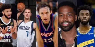 Top 10 Basketball Players in Canada