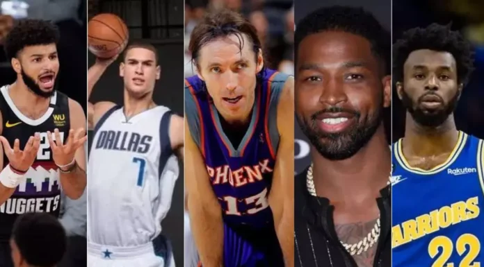 Top 10 Basketball Players in Canada