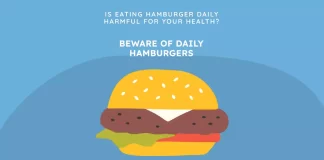 Is Eating Hamburger Daily Harmful for Your Health?
