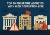 Philippine government offices with corruption warning symbols