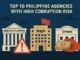 Philippine government offices with corruption warning symbols