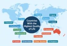 World map infographic showing top-ranking countries for global well-being.