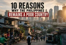 10 Reasons Why the Philippines Remains a Poor Country Philippine urban and rural communities reflecting hardship, low wages, inequality, and economic challenges