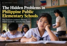 Philippine public elementary school classroom highlighting challenges in teaching quality, student learning, teacher workload, and education accountability.