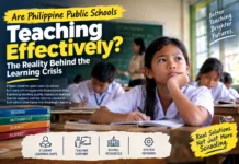 Are Philippine Public Schools Teaching Effectively? The Reality Behind the Learning Crisis Filipino student in a public school classroom illustrating concerns about teaching effectiveness and the Philippine learning crisis.