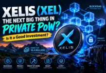 Xelis (XEL) crypto featuring BlockDAG technology, privacy, Proof-of-Work, and an 18.4 million hard cap